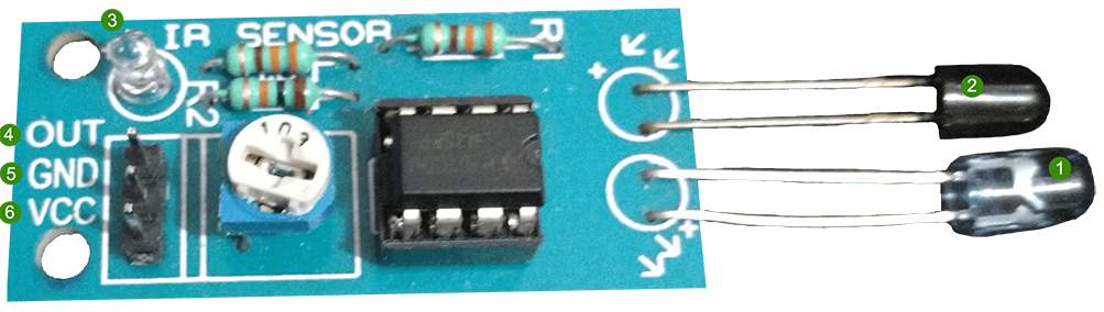 IR Sensor